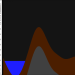 Level Generator: Hills