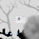 Gameplay: Score Display