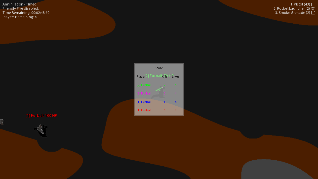 Project AFTERMATH [WIP]